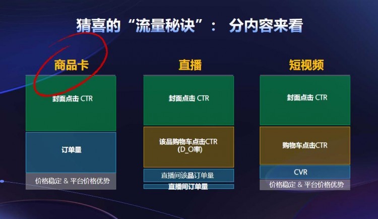 2024年做抖音电商还有机会吗